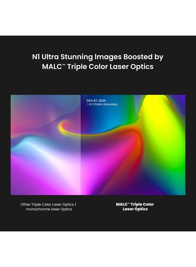 JMGO N1 Ultra 4K Projector with 2200 CVIA Lumen (4000 Lumen), Android TV 11 Movie Projector MALC™ Tri-Color Laser&360° Gimbal Projection, Auto Image Correction, Portable Projector Dynaudio Speakers - Image 1