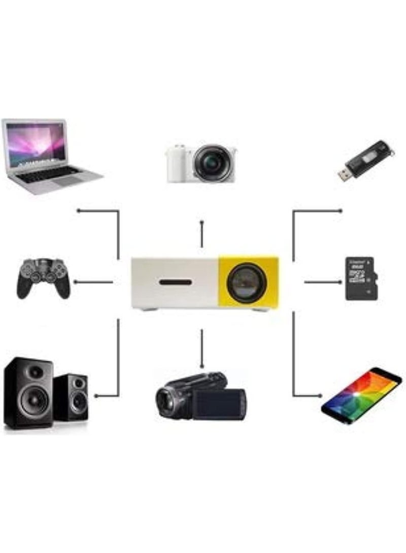 جهاز عرض بروجيكتور صغير محمول LCD يدعم HDMI وUSB وAV مع ريموت كنترول للمنزل والرحلات والعروض الترفيهية - Image 4
