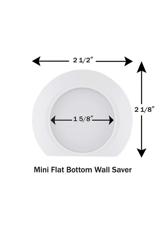 Safety Innovations Wall Saver Protects Walls From Baby Gate Damage Makes Safety Gates More Secure For Walk Thru Pressure Mounted Gates For Childproofing Pet Proofing 4 Mini Flat Bottom Wall Savers  - Image 4