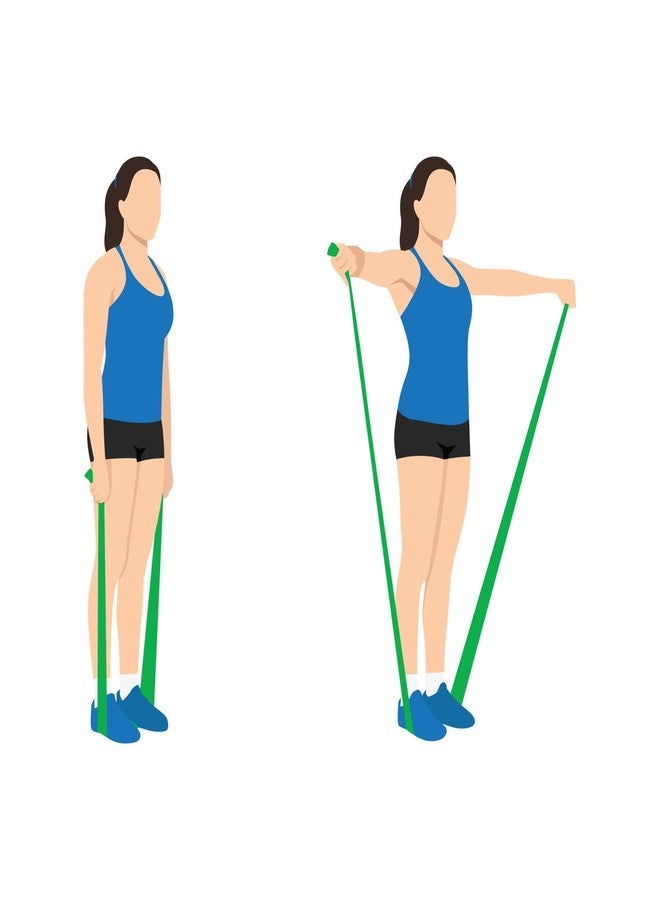 RENEWA Resistance Band for Workout Set Stretching & Exercise Bands Pull Up Bands for Home Exercise Bands for Gym Men & Women Resistance Bands Loop Bands Toning Bands Resistance Band Yellow (1.3 Kg) - Image 5