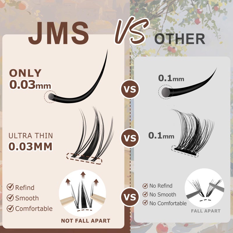 JMS&JMS Fairy Lash Clusters Kit Natural Cluster Lashes Invisible Band Manga Lashes with Lash Bond and Seal Eyelash Applictor Lash Remover Lash Extension Kit for Beginner (Fairy-8-18mix) - Image 3