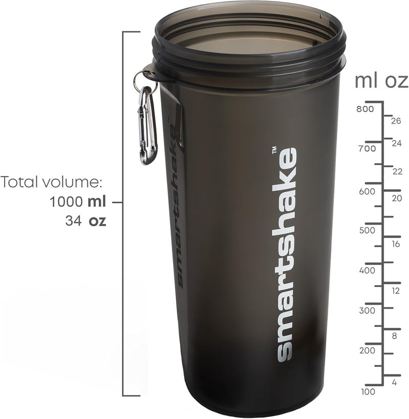 SmartShake Protein Shaker Bottle for Protein Mixes - 33 oz | (Wonder Women) - Image 3