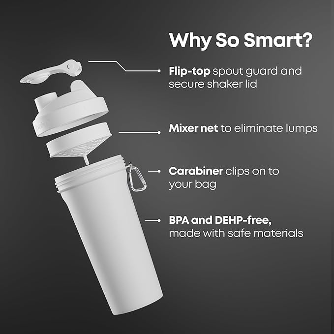 SmartShake Protein Shaker Bottle for Protein Mixes - 33 oz | (Wonder Women) - Image 2