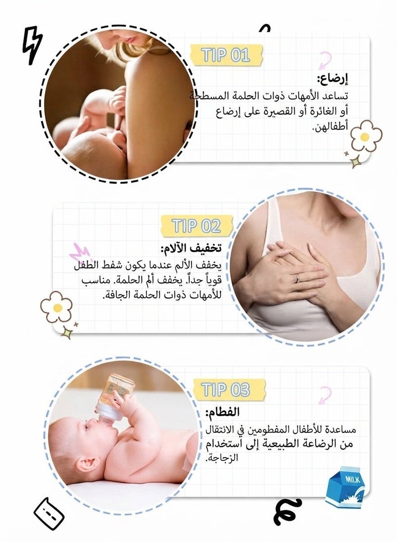 Baby Little Luxuries Nipple Shields for Breastfeeding, 20MM Soft Silicone Guards for Latch Issues, Flat & Inverted Nipples, BPA-Free,  Reusable  2 Count - Image 2