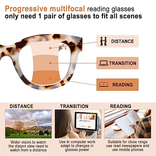 CHOFILORD Progressive Multifocus Reading Glasses for Women Men Blue Light Blocking Computer No Line Multifocal Readers (A1 Multicolor, 1.75, Diopters) - Image 4