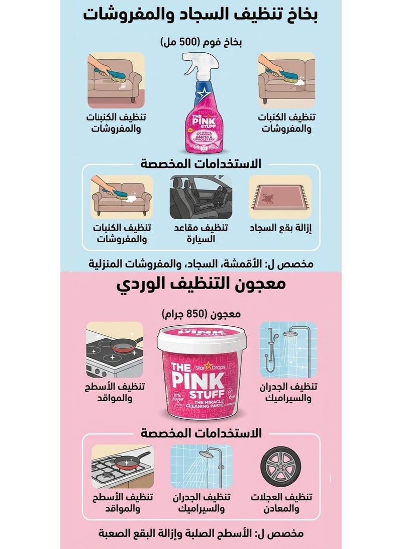 ذا بينك ستاف ذا بينك ستف معجون التنظيف المعجزة 850 جرام – طقم تنظيف السجاد والمفروشات مع بخاخ الرغوة المزيل للبقع الصعبة 500 مل، منظف قوي ومزيل للأوساخ والدهون للكنب، الستائر، الأقمشة، المطبخ، والأفران - Image 4
