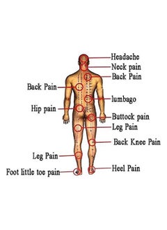 Tiger Balm Pack of 5 Pain Relief Medicated Warm Plaster  - Image 5