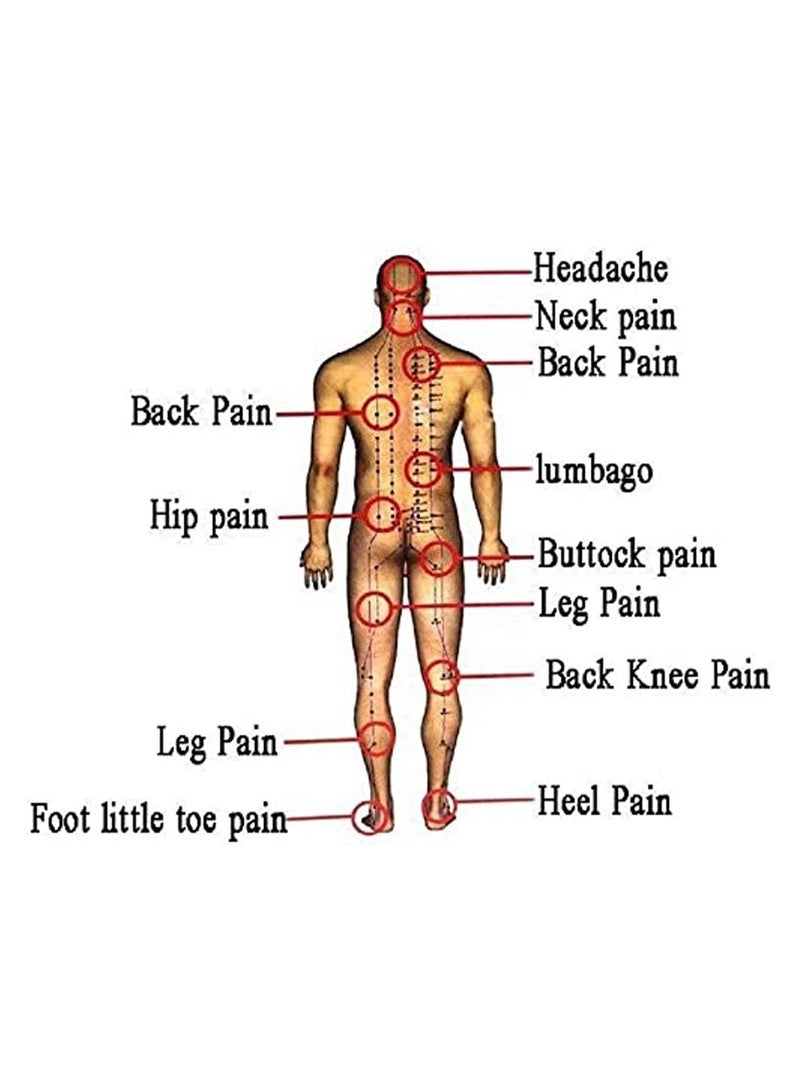 Tiger Balm Pack of 5 Pain Relief Medicated Warm Plaster - Image 5