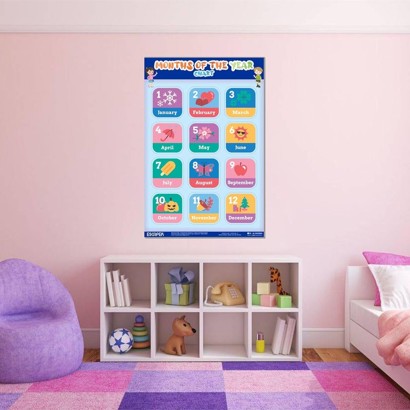 ESCAPER Months of the Year Educational Charts for Kids, Charts for Kids Learning (11.5 x 17.5 inches), Kids Study Material, Kids Learning Books, Educational Posters - Image 5