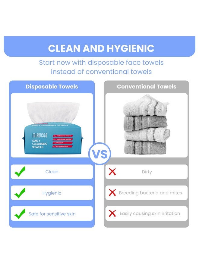 MIRUCOO 100 Sheet Daily Cleansing Towels Ultra Soft Dry Wipes For Sensitive Skin Disposable Facial Washcloths 100% Organic Viscose Makeup Remover Tissues (Pack Of 1) - Image 5