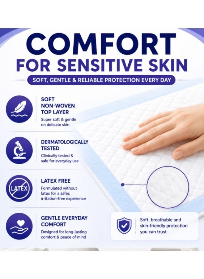 Soffisof Classic Incontinence Pad 8 Drops 60 X 90 15 Pieces - Image 4