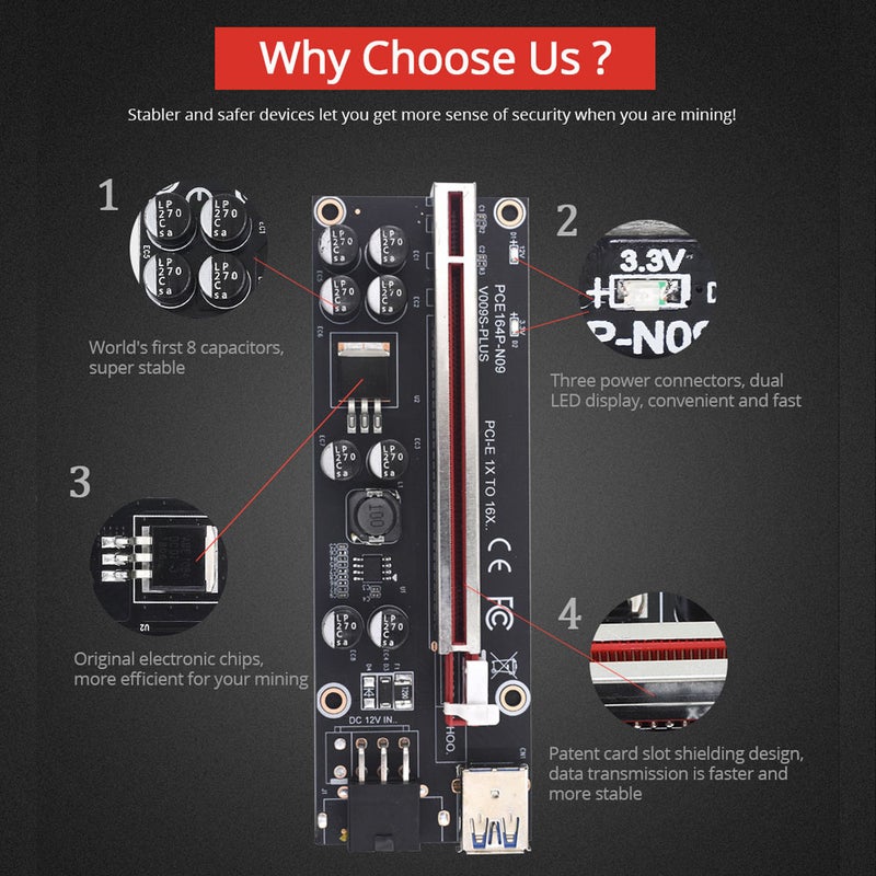 009SPLUS PCI-E Riser Card 1X-16X Extension Cable with 8 Solid Capacitors 6pin Graphics Extension ETH Mining Powered Riser Adapter with LED Display - Image 2