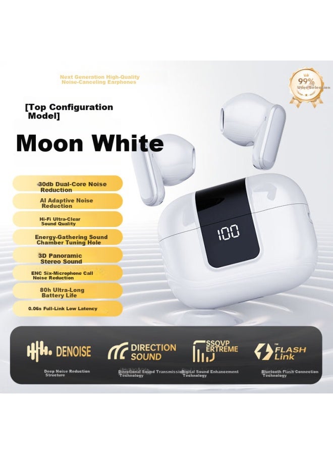 No Must Work Nobixing Pro13 Semi-in-ear Wireless Bluetooth Earphones For Running Sports With Noise Reduction High Sound Quality Long-wearing Comfortable For Xiaomi White - Image 2