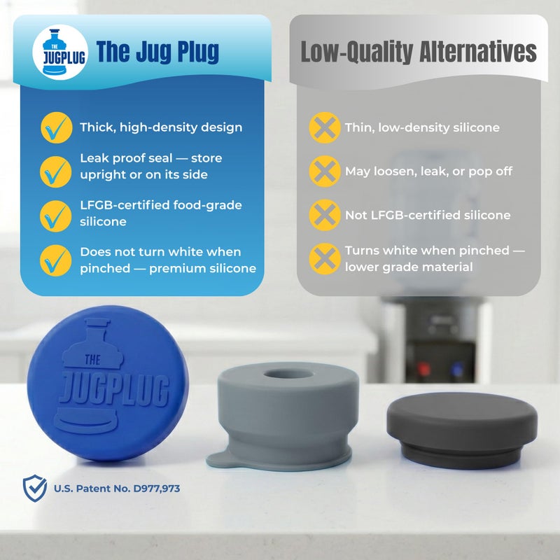 The Jug Plug Jug Plug The Original 5 Gallon Water Jug Cap Reusable - No Spill Silicone 5 Gallon Water Jug Lid Fits 55mm Bottles with a 45mm Opening - Leak-Proof 5 Gal Water Jug Cap Replacement Cover - 3 Pack - Image 3