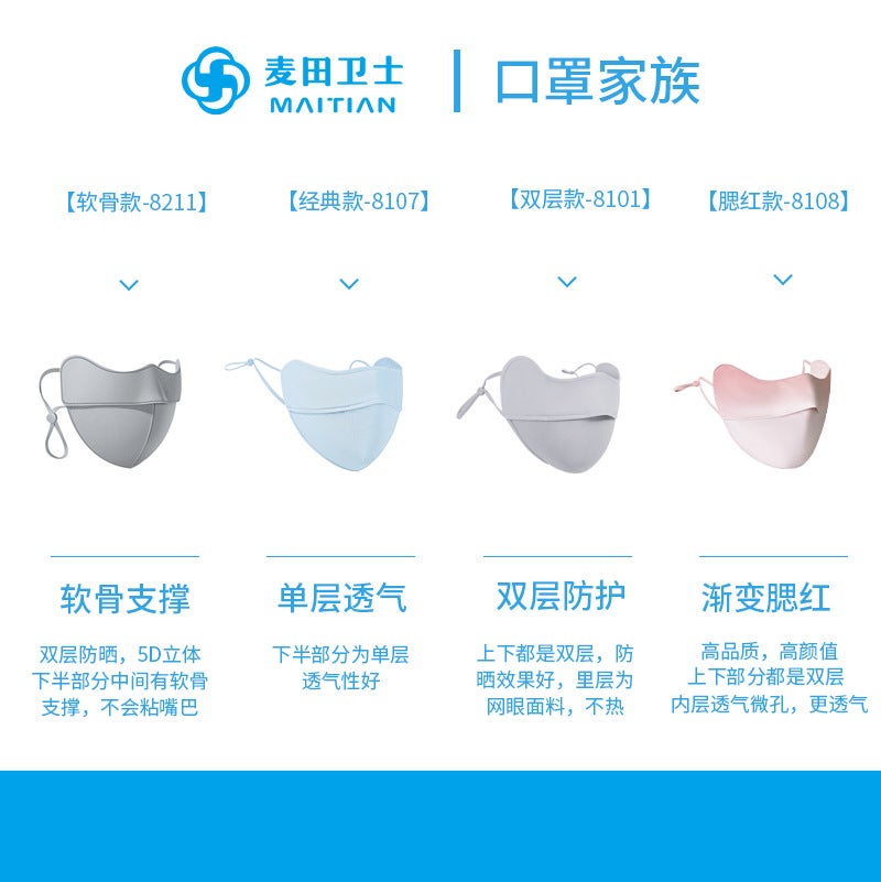 New 5D Cartilage Support Three-Dimensional Sunscreen Mask Anti-Ultraviolet Breathable Ice Silk Cool Sense Sunshade Outdoor - Image 3