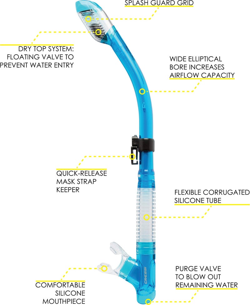 Cressi Tao Dry, Aquamarine/Aquamarine - Image 2