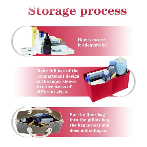 Lckaey Purse Organizer Insert for Nevefull Speedy HandBag Insert, for Tote Bag and hand bag protector, 1083red-L - Image 3