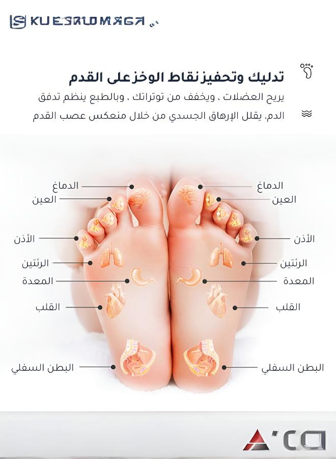 German Automatic Multifunctional Foot Massager - Image 3