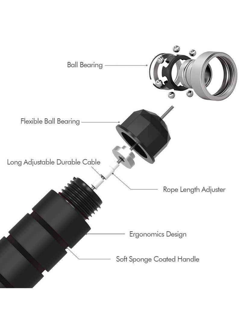VIUAUAX حبل قفز، حبل قفز للكبار مزود بكرات، مناسب للنساء والرجال والأطفال، حبل قفز فولاذي سريع قابل للتعديل، كابل قفز سريع مانع للتشابك مزود بكرات، مناسب للنساء والرجال والأطفال، مقابض إسفنجية قابلة للتعديل، حبال قفز فولاذية للياقة البدنية، لون أسود. - Image 2