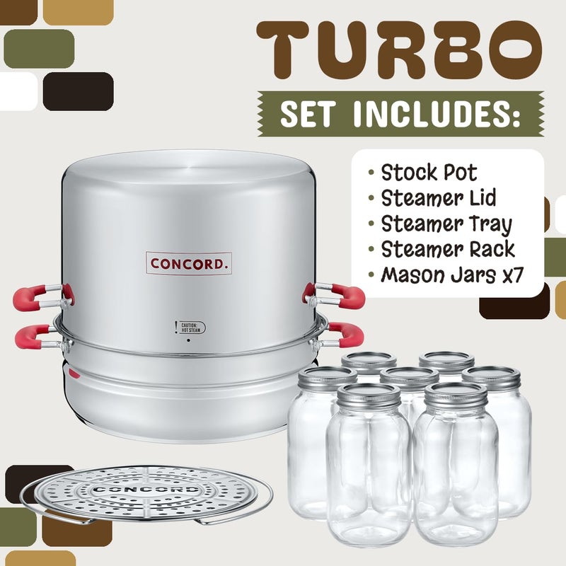 Concord Stainless Steel Turbo Steam Canner Canning Steamer Pot Set. Includes Canning Rack and Mason Jars (Induction Compatible). - Image 3