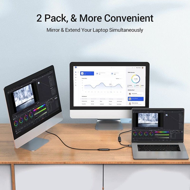 RayCue USB C to HDMI Adapter 4K for Mac OS, Type-C to HDMI Adapter [Thunderbolt 3/4], Compatible with iPhone 15 Pro/Max, MacBook Pro/Air, Galaxy, Dell XPS, Pixelbook, Microsoft and More (2 Pack) - Image 2