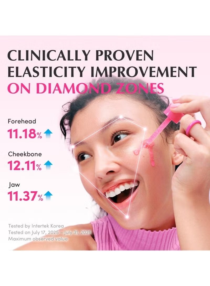 إيكوالبيري سيروم إكوالبيري ناد+ المعزز بالببتيد، ٣٠ مل | سيروم متقدم مضاد لعلامات التقدم في السن للوجه، مع ناد+، و٥ سيراميدات، وكولاجين نباتي | شد البشرة، ومعالجة التجاعيد، وتفتيحها، وترطيبها بعمق، للعناية بالبشرة الكورية - Image 2