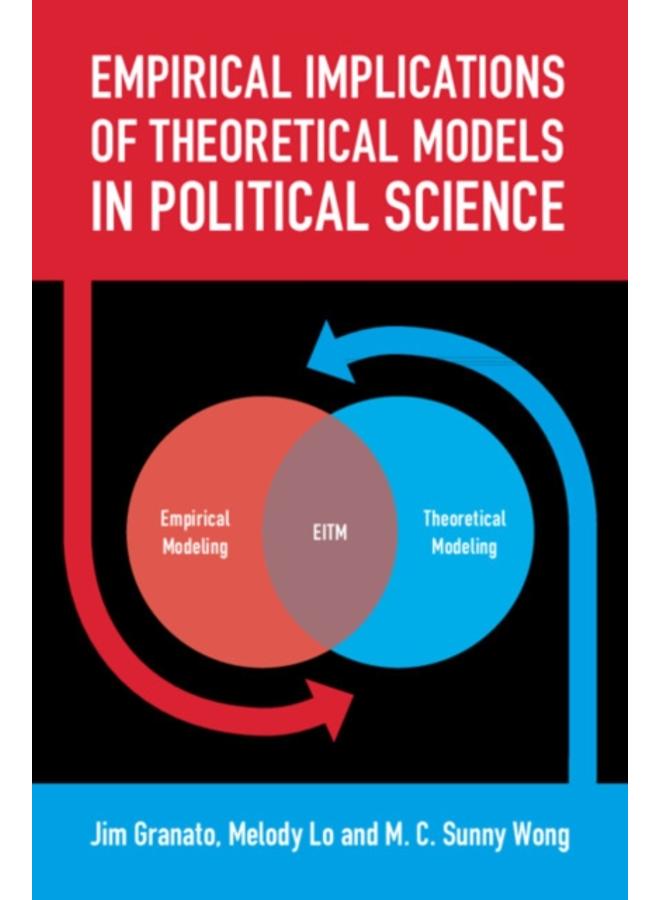 Empirical Implications of Theoretical Models in Political Science