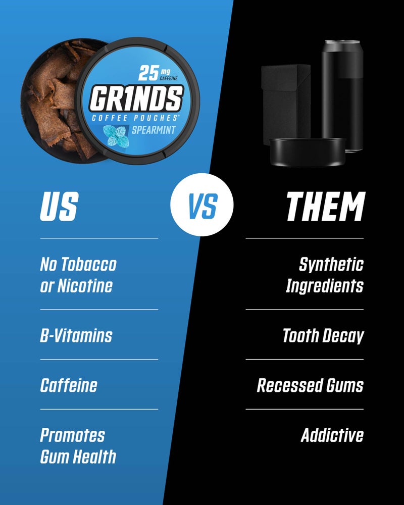 GRINDS Coffee Pouches | New 6 Can Sampler | Wintergreen, Spearmint, Cinnamon Roll | 2X Caffeine: Mocha, Sweet Mint, New Orleans | Tobacco & Nicotine Free - Image 4