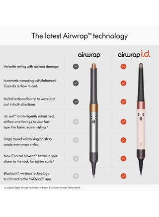 Airwrap i.d.™ multi-styler and dryer - Curly+Coily (Ceramic Pink/ Rose Gold) Ceramic Pink/ Rose Gold - view 2