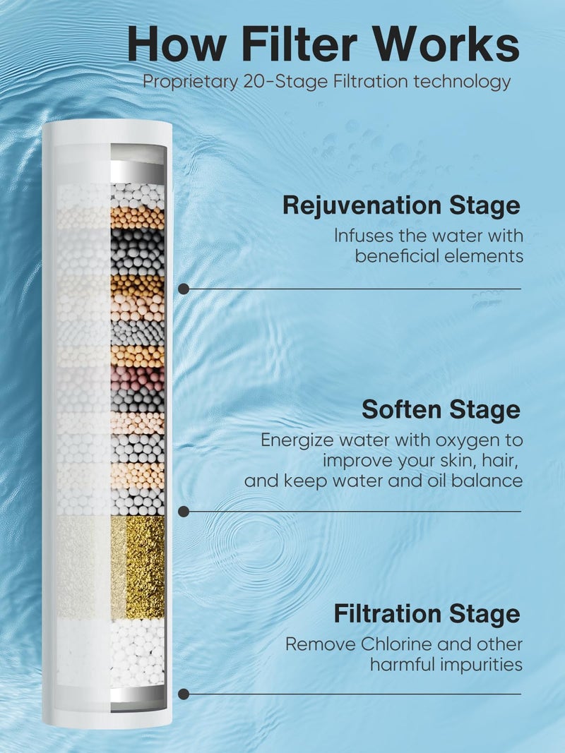 Cobbe Filtered Shower Head with Handheld, High Pressure 7-mode Showerhead with Filters for Hard Water - Remove Chlorine - Reduces Dry Itchy Skin, Patented Paddle Shift Design, Brushed Nickel - Image 2