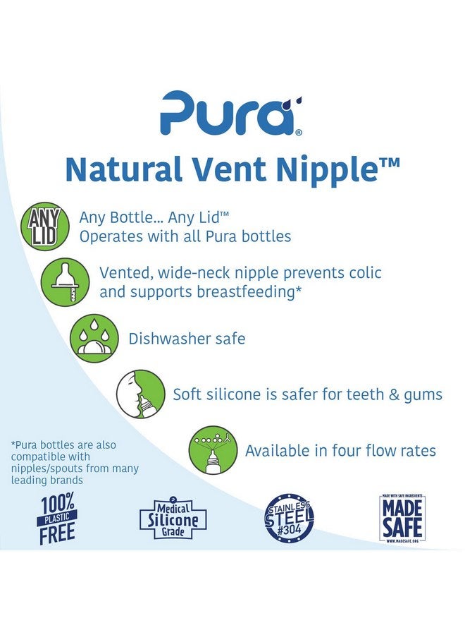 Pura Kiki Bottle Replacement Nipple 2-Pack - 100% Medical-Grade Silicone, Anti-Colic, NonPlastic - Suitable for Infants & Babies 0-3 Months (Slow Flow) - Image 3