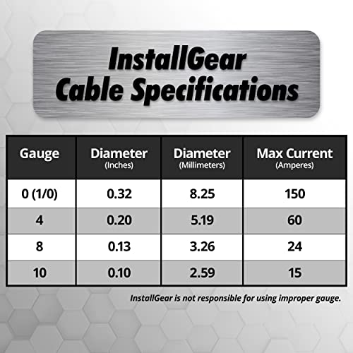 InstallGear سلك إنستال جير 8 قياس (50 قدم) نحاس مغطى بالألمنيوم CAA - سلك سيارات أساسي، سلك طاقة ومأرض لمكبر الصوت، سلك بطارية، سلك مكبر صوت السيارة، سلك توصيل مقطورة RV، سلك لحام 8ga - Image 3