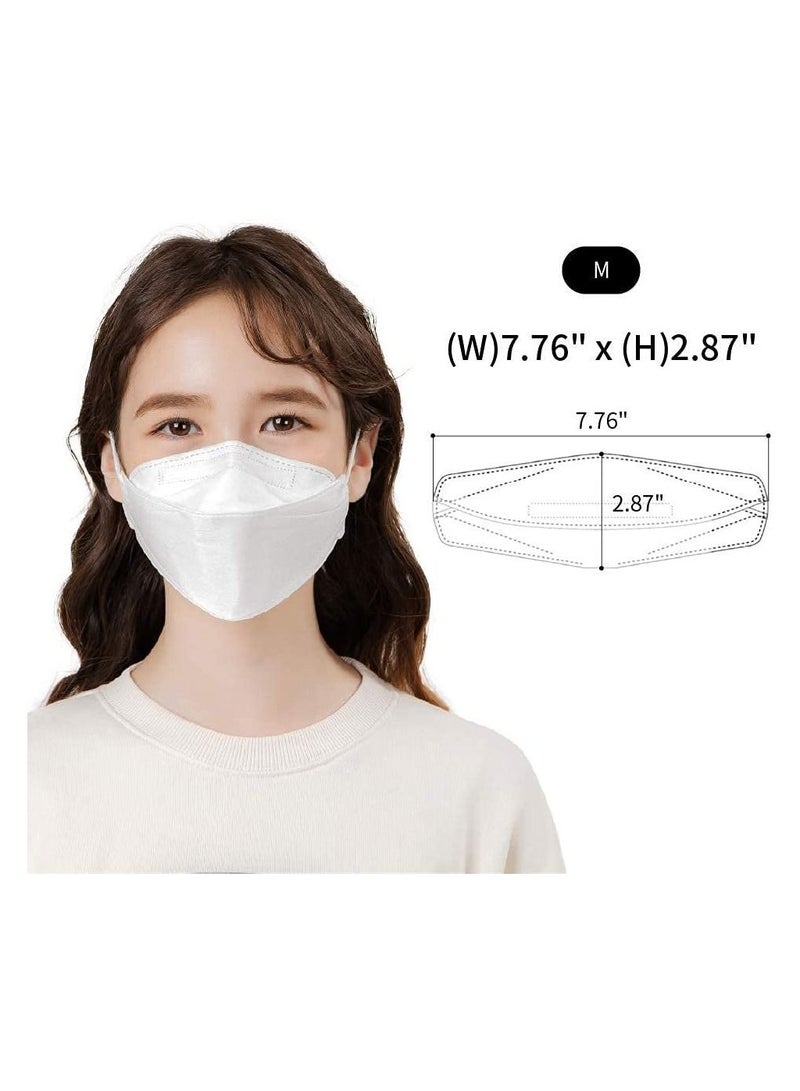 Dr. Puri KF94 Micro-Dust Protection Face Mask (White) PFE 94% (20pcs Individually Sealed /box) (Medium) - Image 2