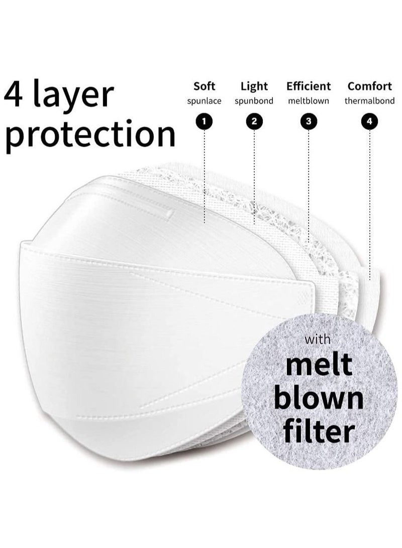 Dr. Puri KF94 Micro-Dust Protection Face Mask (White) PFE 94% (20pcs Individually Sealed /box) (Medium) - Image 5