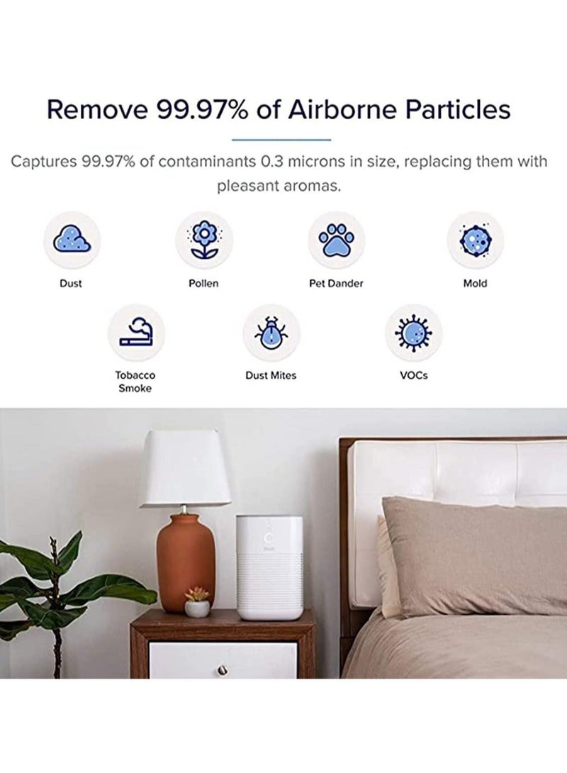 Captaintech 1 Pack LV-H128 Air Purifier Replacement Filter Compatible with LEVOIT LV-H128 Air Purifier 3-in-1 Pre-Filter H13 True HEPA Filter Activated Carbon Filter - Image 2