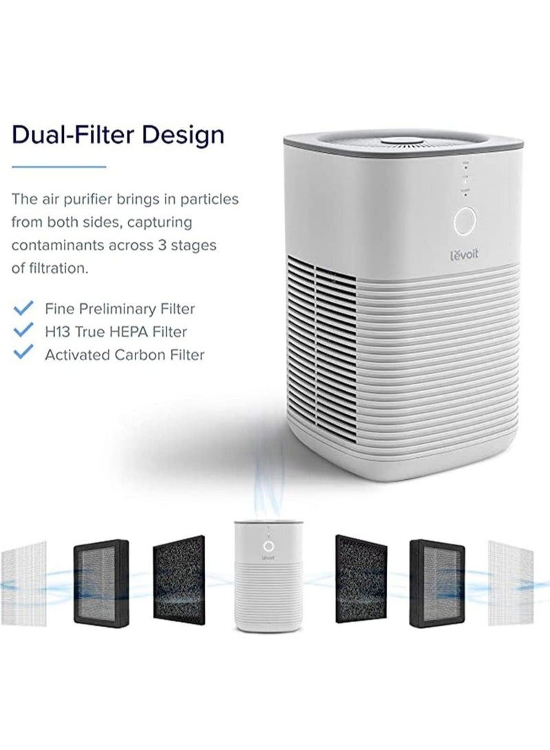 Captaintech 1 Pack LV-H128 Air Purifier Replacement Filter Compatible with LEVOIT LV-H128 Air Purifier 3-in-1 Pre-Filter H13 True HEPA Filter Activated Carbon Filter - Image 3