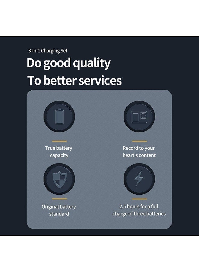 TELESIN Action Camera Battery Storage Charger, 3-Slot Battery Charging Case, Compatible with GoPro Hero 12/11/10/9 - Image 3