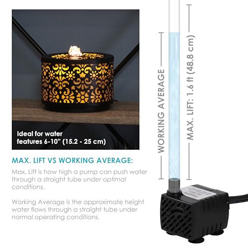 Sunnydaze Decor Sunnydaze 40 GPH Submersible Water Pump – 12V Small Fountain Pump with Adjustable Flow, LED Light & Transformer for Fountains, Bird Baths, Aquariums - Image 2