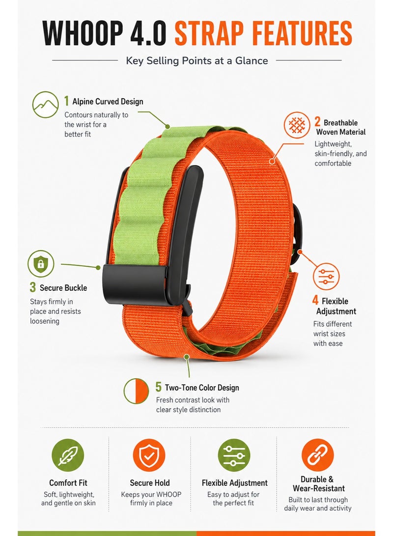 TraMx Alpine Nylon Strap for WHOOP 4.0 – Breathable, Lightweight, Adjustable Replacement Band for Sports, Fitness & Daily Wear ﻿ - Image 5
