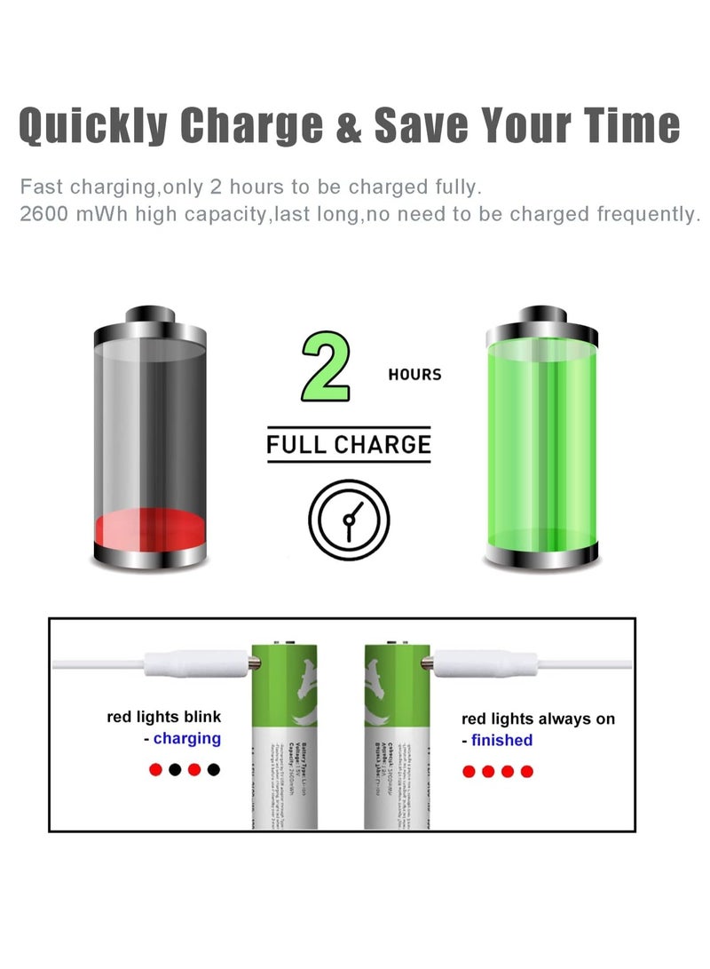 Rechargeable AAA Batteries 1.5V 750mWh USB Rechargeable AAA Lithium Ion Battery with USB Type C Charging Cable High Capacity Fast Charging 1200 Cycles Stable Output Overcharging Protection. - Image 2