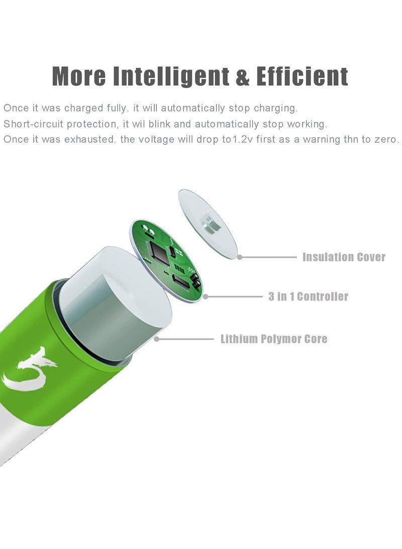 Rechargeable AAA Batteries 1.5V 750mWh USB Rechargeable AAA Lithium Ion Battery with USB Type C Charging Cable High Capacity Fast Charging 1200 Cycles Stable Output Overcharging Protection. - Image 3
