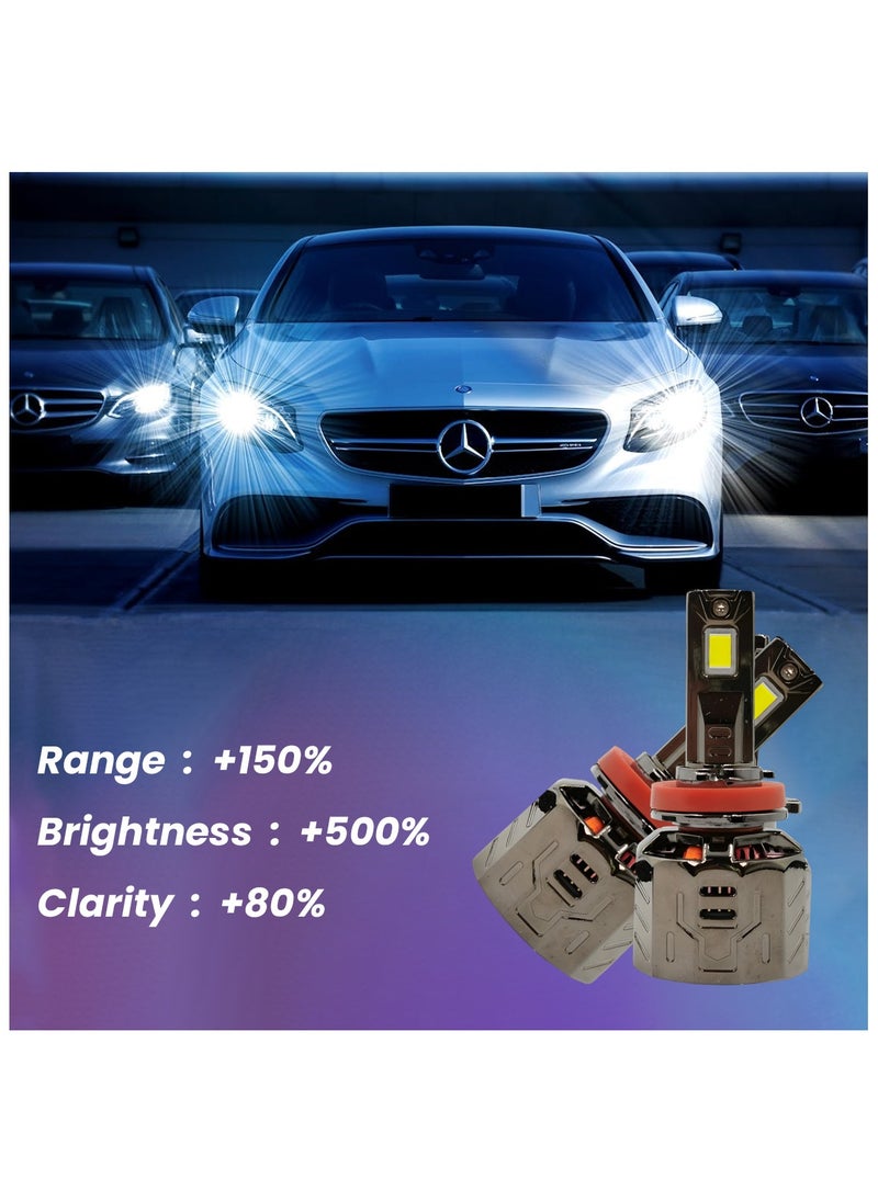 3XR 3XR P130 LED Headlight Bulbs 260W 30000LM H11 12V Dual Beam 6500K Cool White IP65 Waterproof, High Power Fan Cooling Long Life Auto Headlamp.  - Image 3