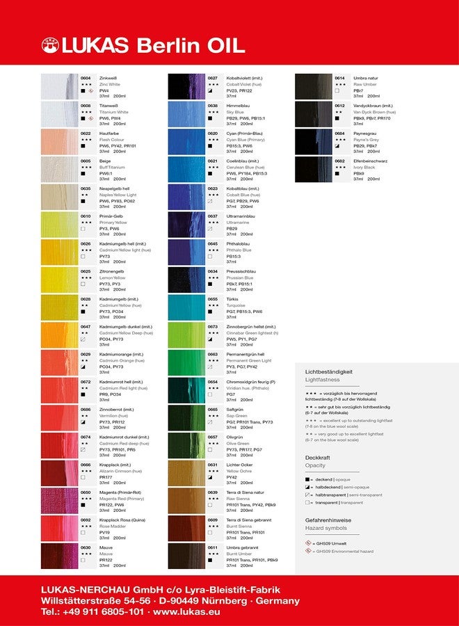 Lukas Berlin Pro Artists Water Mixable Oil Paint 200 ml Tube Mauve, Water Soluble, Lightfast Pigments, Quick Drying, Easy Clean-Up, Eco-Friendly, Professional Quality, 40 Color Range - Image 3