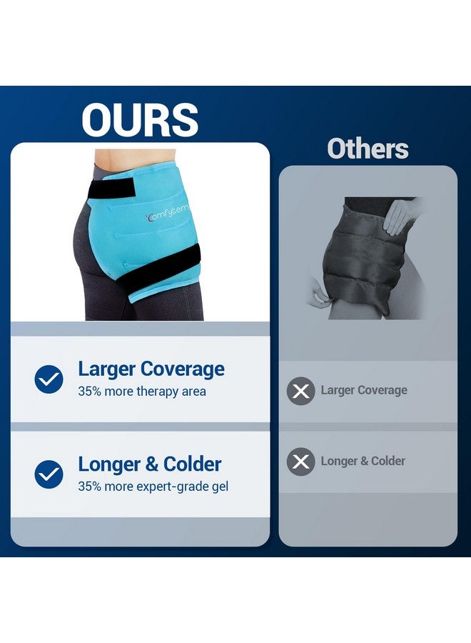 Comfytemp Large Hip Ice Pack Wrap for Sciatica, Hip Replacement, Fracture, Pain Relief, FSA HSA Eligible, Reusable Gel Ice Pack for Injuries, Cold Compression Physical Therapy Recovery Gifts (S) - Image 3