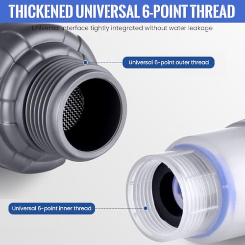 HASTHIP® Washing Machine Inline Pur-eit Water Filters, Washing Machine Water Filter for Hard Water, Chlorine, Limescale Removal, Water Softener for Washing Machine Spare Parts Filter for Taps - Image 5
