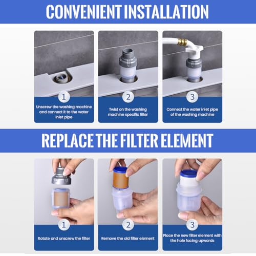 HASTHIP® Washing Machine Inline Pur-eit Water Filters, Washing Machine Water Filter for Hard Water, Chlorine, Limescale Removal, Water Softener for Washing Machine Spare Parts Filter for Taps - Image 4