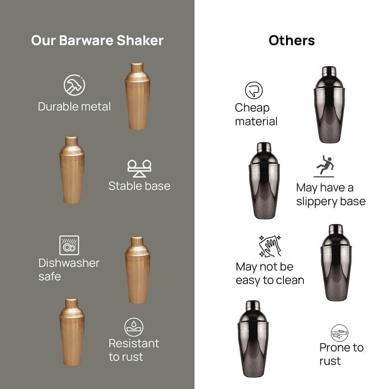 Nestroots Stainless Steel Cocktail Shaker | 750 Golden Finish Barware Tool for Mixing Drinks & Mocktails | Professional Bartender Shaker for Home & Bar - Image 5