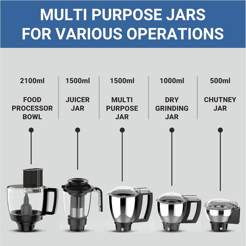 BUTTERFLY Butterfly Infinity 5 J 750 watts Mixer Grinder Blue  - Image 3