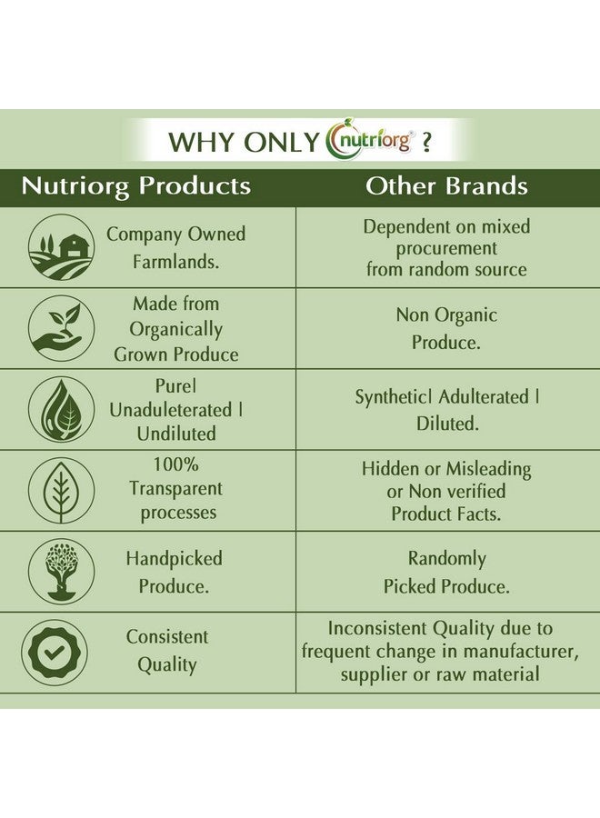 nutriorg Nutriorg Pumpkin Seed Oil Soft Gel 60 Capsules Bottle - Image 5