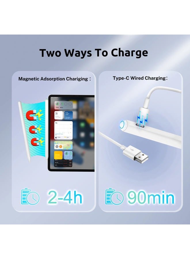 EVACH قلم آيباد A16 مع شحن سريع، حساسية ميل مثالية ودعم رفض راحة اليد لقلم آيباد A16 الجيل 11/10/9/8، أبيض - Image 4